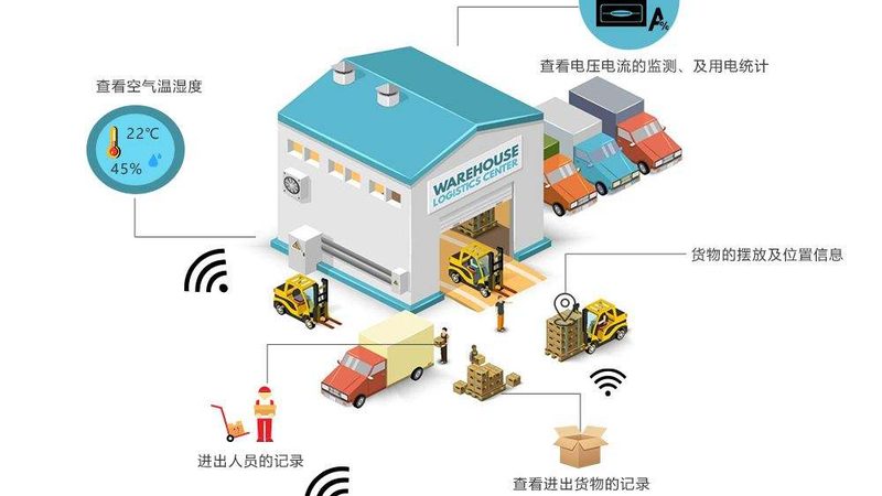 穿梭车货架定制怎么选厂家