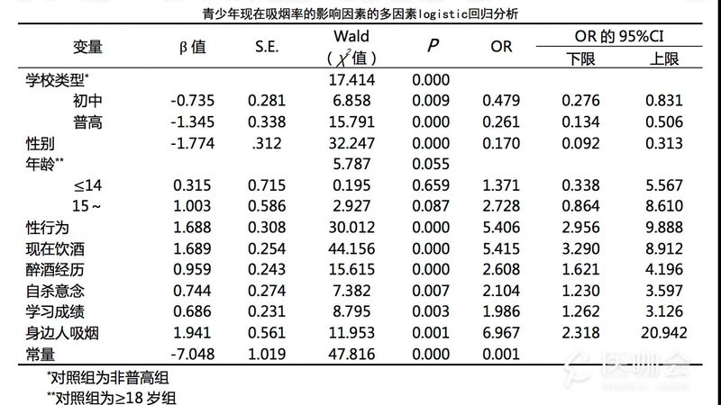 仓库用电动叉车价格几何？揭秘选购要点**
