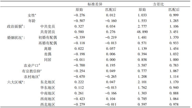 轻型货架安装步骤注意事项