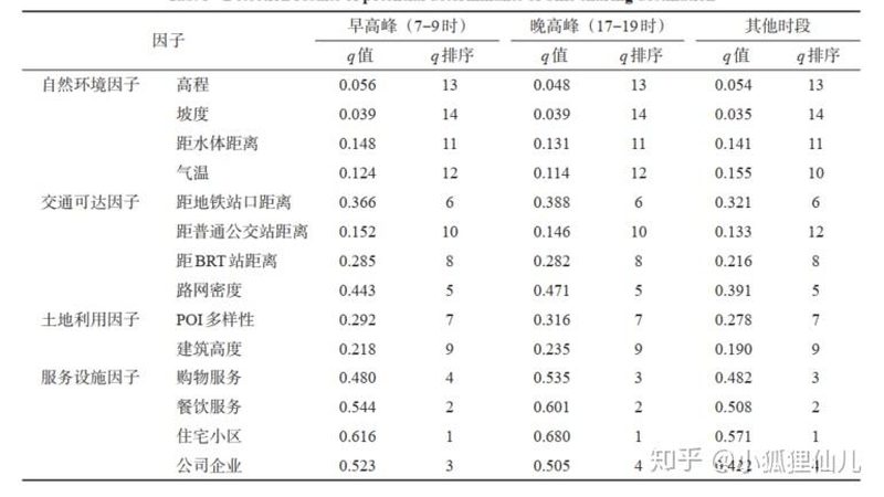 中型货架安装价格揭秘：影响因素与合理预算**