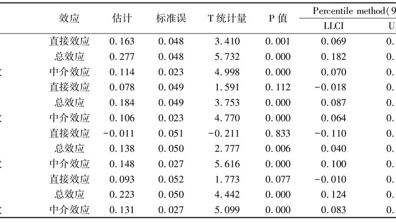 重型货架安装步骤图解：确保仓储效率的关键环节**