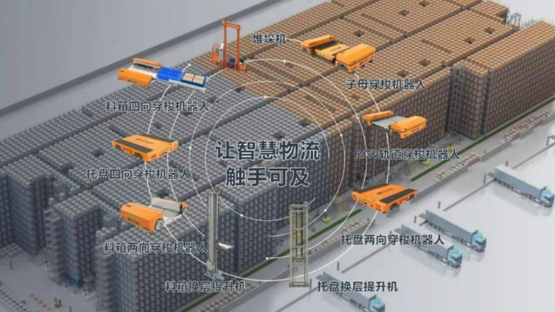 仓库货架安装合同范本：关键条款解析与注意事项